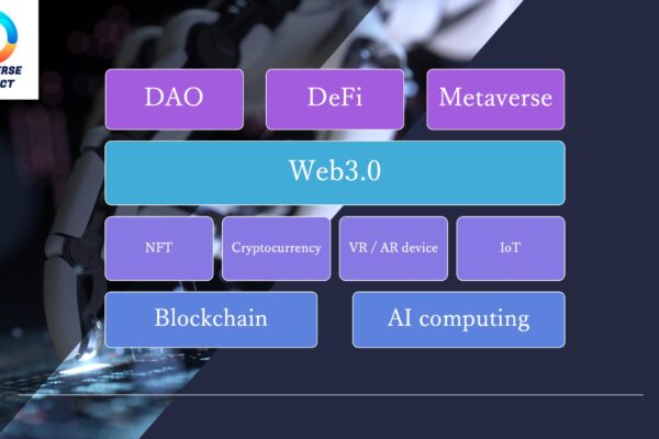 Web3 Technical Structure