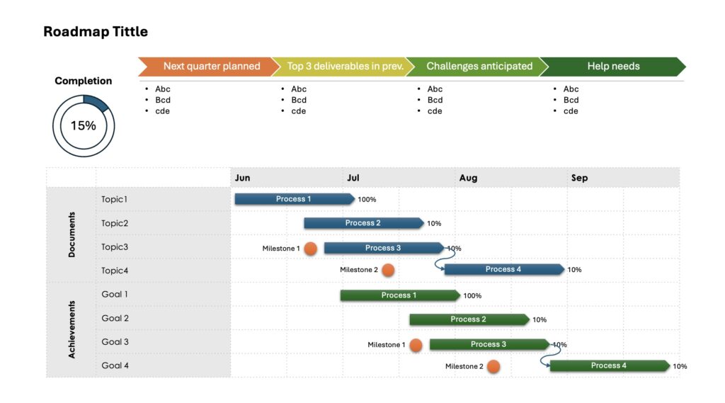 Timeline Template 2024