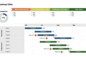 Timeline Template 2024