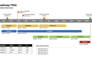 Powerful Project Timeline Template in PowerPoint | Free Download