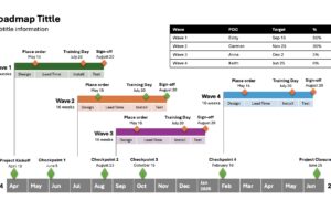 Powerful Project Timeline Template in PowerPoint | Free Download